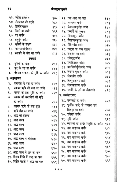 Vayu Mahapuranam 2 vols.